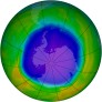 Antarctic Ozone 1999-10-14